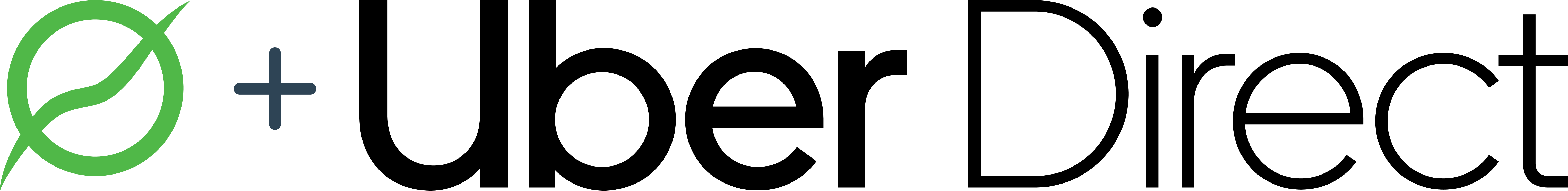 Partners